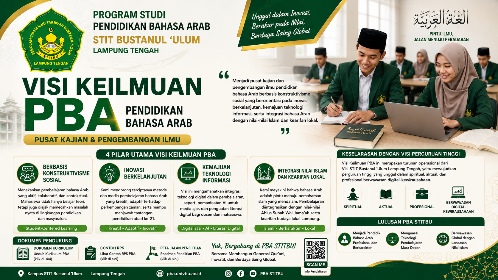 LAPORAN ANALISIS INTEGRASI VISI KEILMUAN PROGRAM STUDI PENDIDIKAN BAHASA ARAB